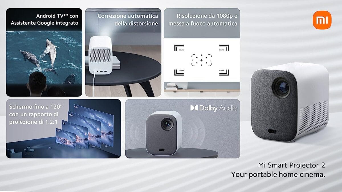 ⁦Xiaomi - جهاز العرض الذكي Mi Smart Projector 2⁩ - الصورة ⁦4⁩