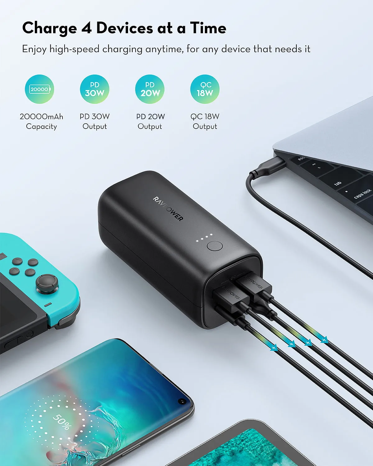 RAVPower - PD Pioneer 20000mAh 50W 4-Port Power Bank RP-PB208 - Black - Image 4