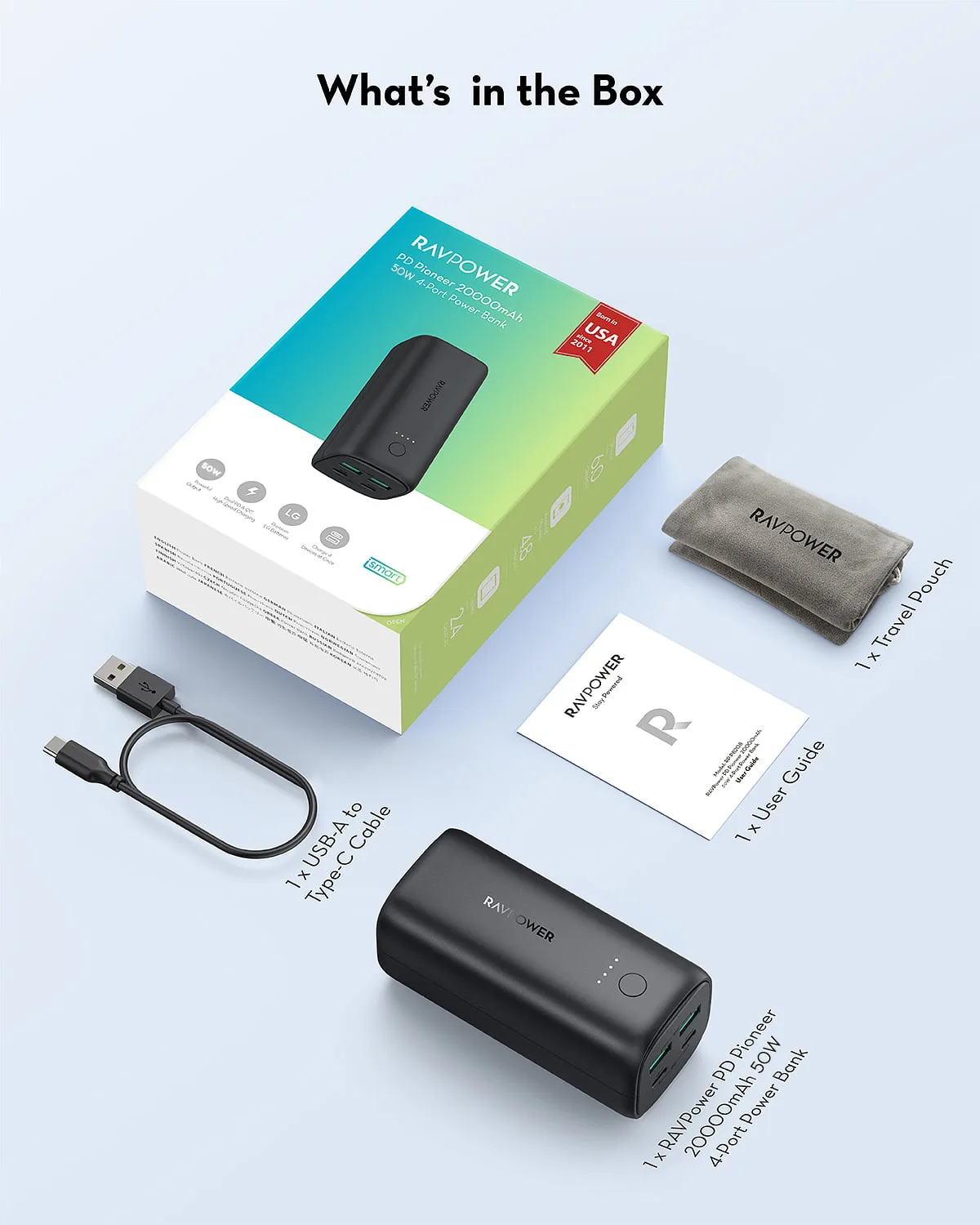RAVPower - PD Pioneer 20000mAh 50W 4-Port Power Bank RP-PB208 - Black - Image 6