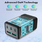 RAVPower - شاحن محمول مكتبي محمول بقدرة 75 واط بخمسة منافذ - الصورة 2