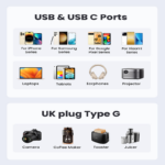 يوجرين - موسع منافذ البيع في المملكة المتحدة بقدرة 30 وات - الصورة 10