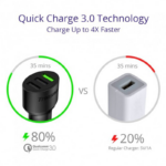 Tronsmart - C3PTA Quick Charge 3.0 Car Charger - الصورة 5