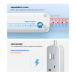 Ugreen - 30 واط 3 شريط طاقة تيار متردد 3 مع مفتاح رئيسي - الصورة 8